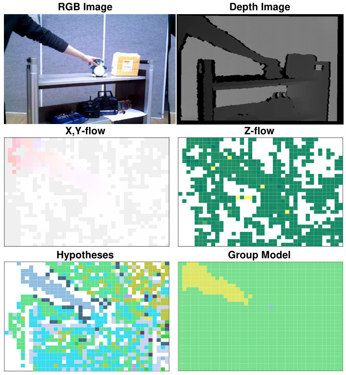 Figure 4
