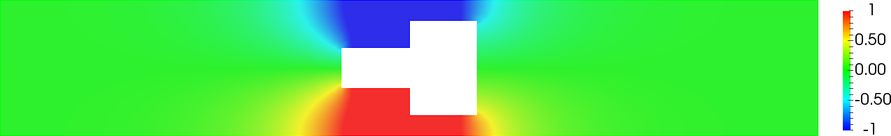 Figure 8