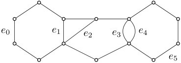 Figure 0