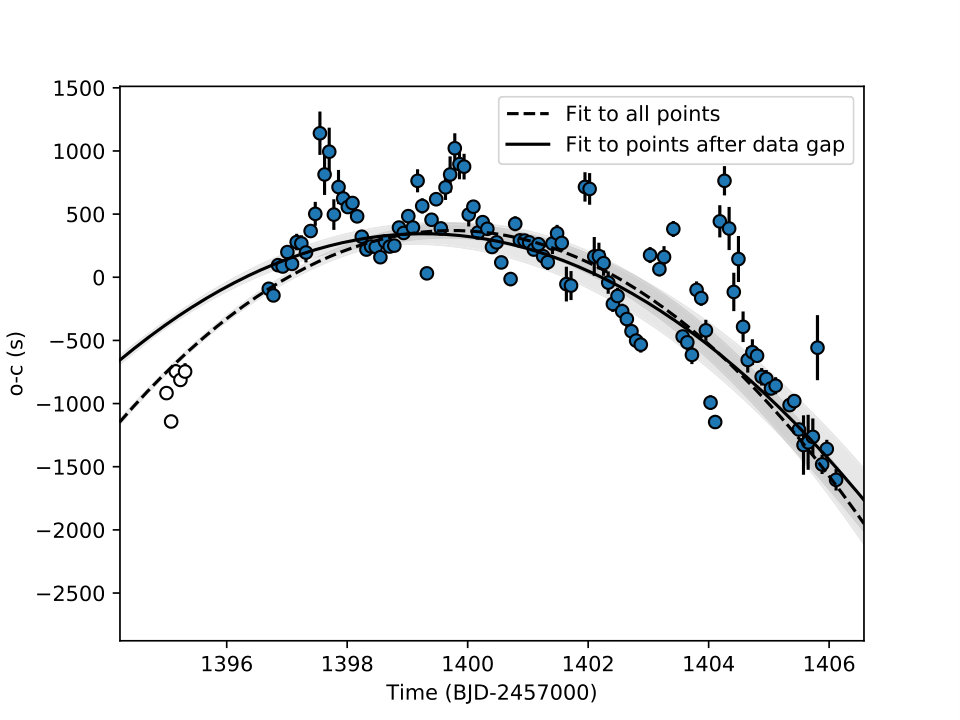 Figure 18