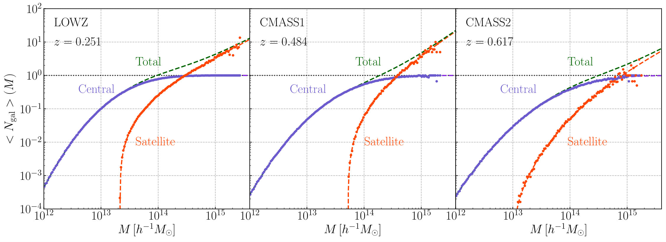 Figure 16