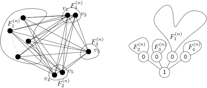 Figure 22
