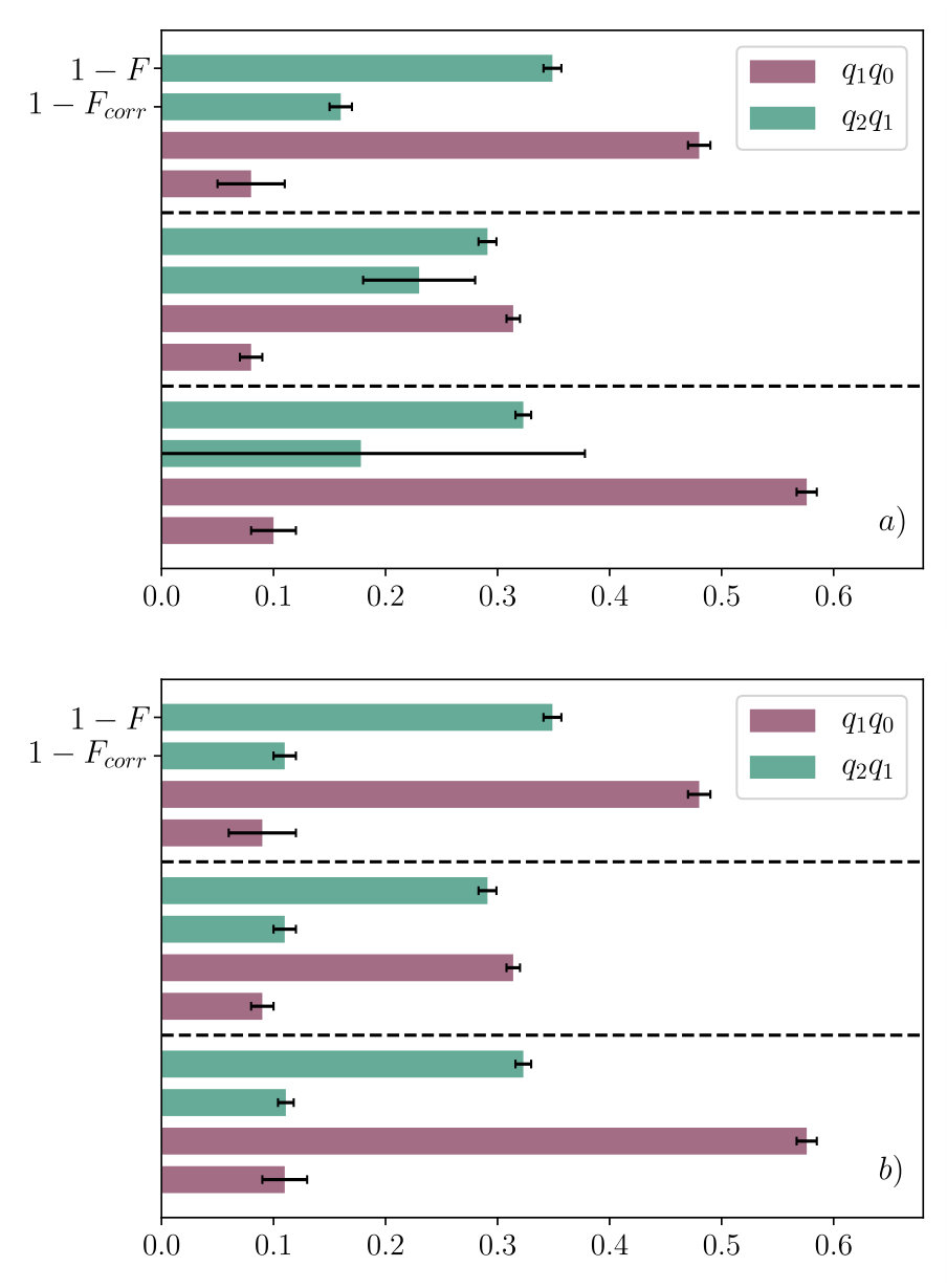 Figure 16