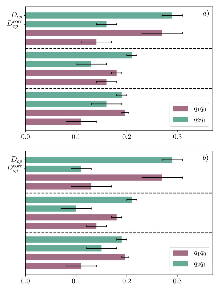 Figure 18