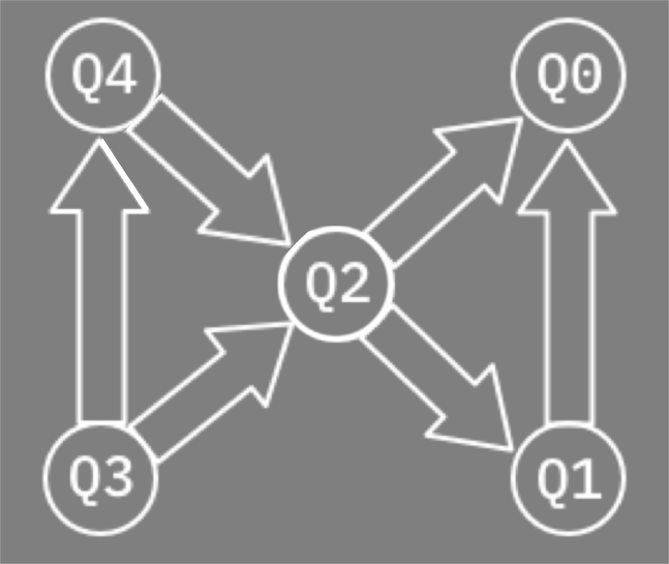 Figure 22