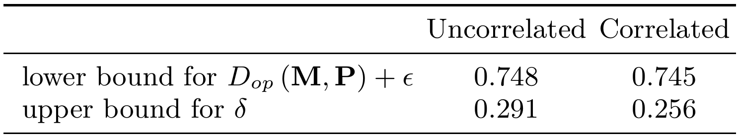 Figure 23