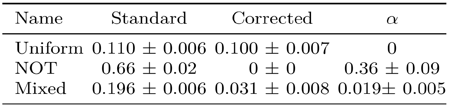 Figure 25