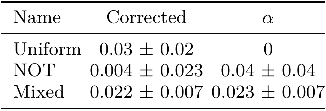 Figure 26