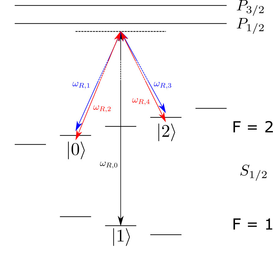 Figure 18