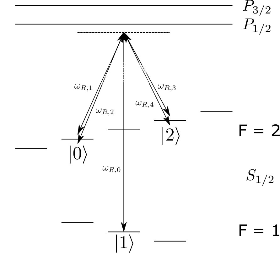 Figure 19