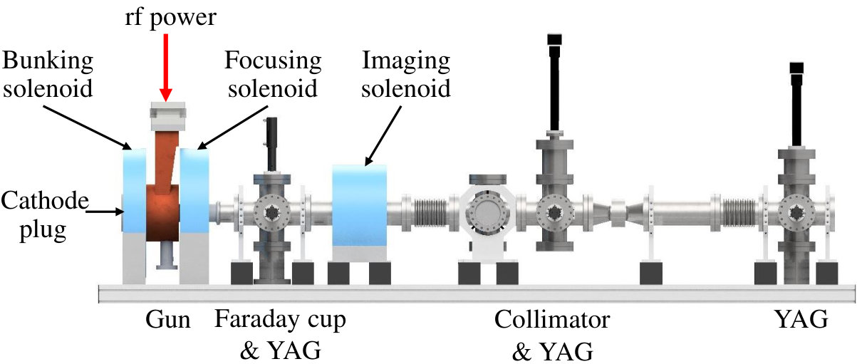 Figure 17