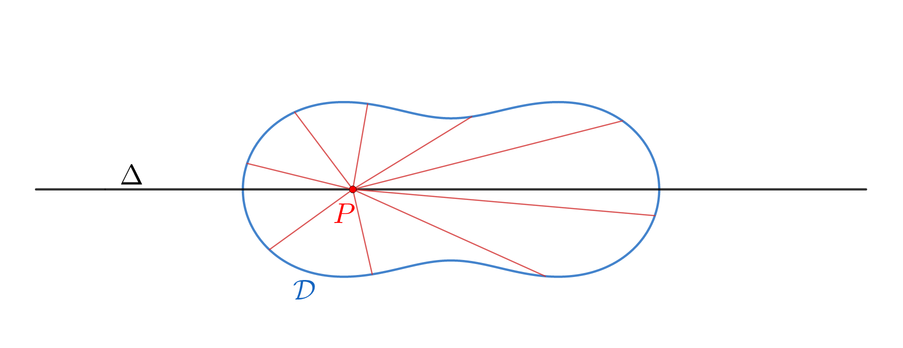 Figure 23