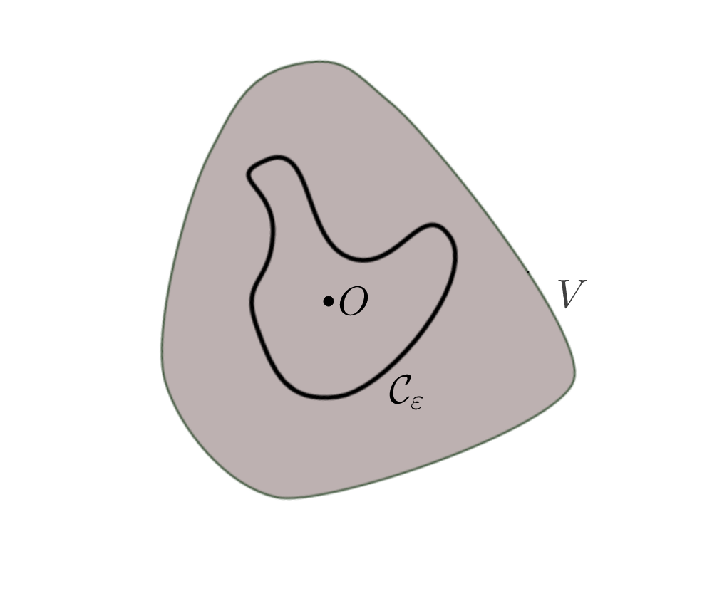 Figure 25