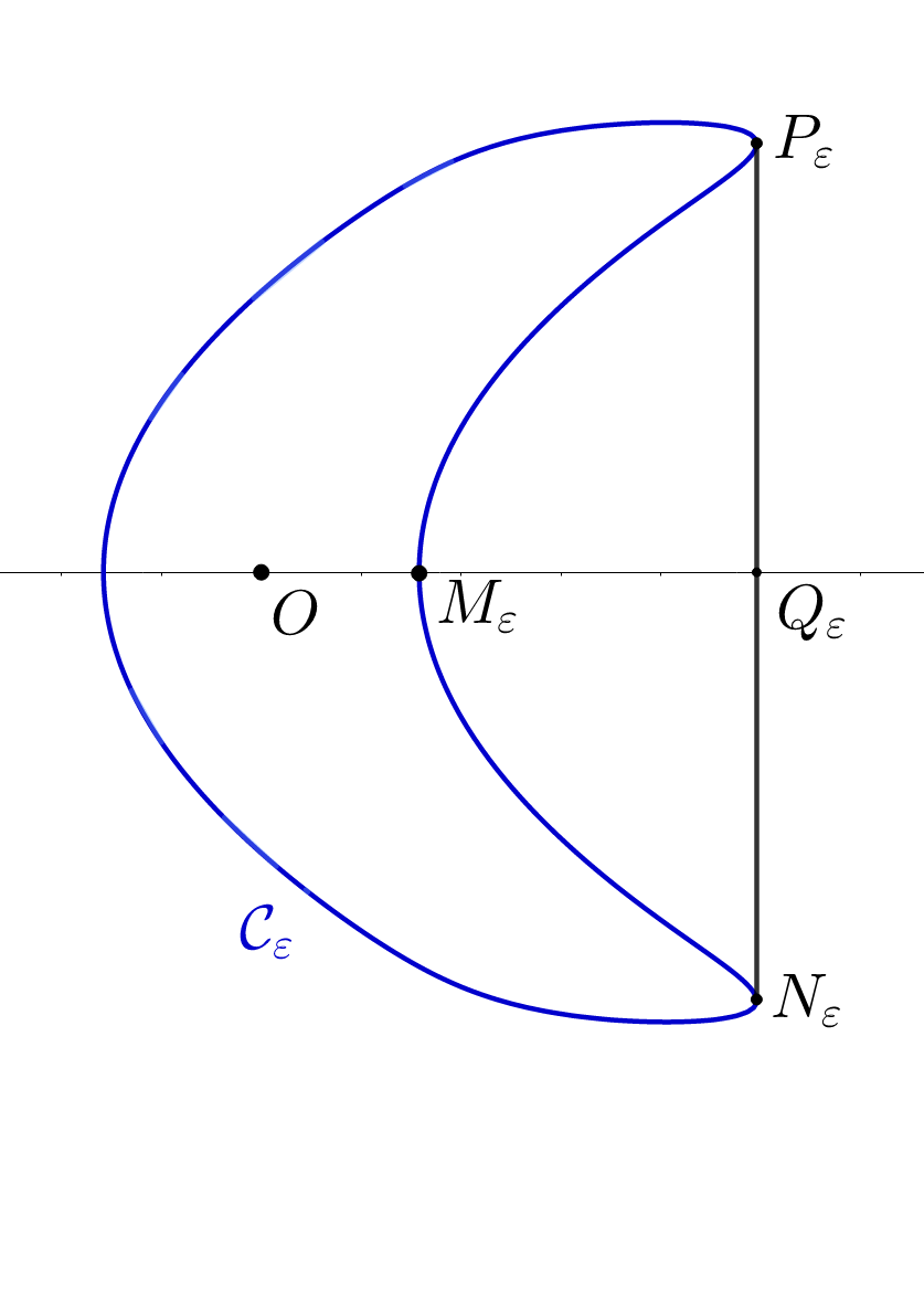 Figure 26