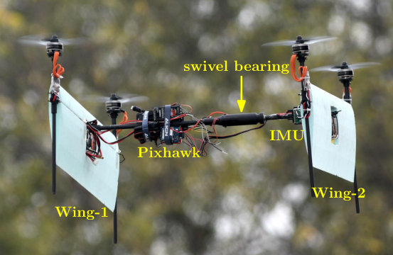 Figure 10