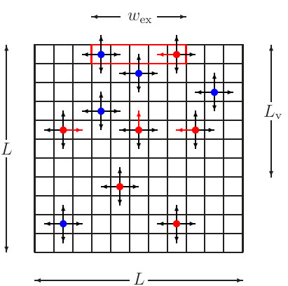 Figure 19