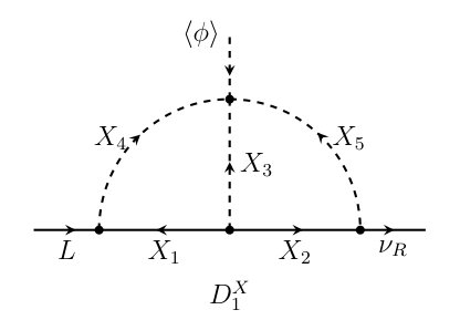 Figure 23