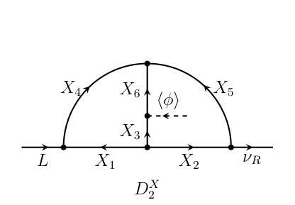 Figure 24