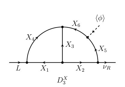 Figure 25