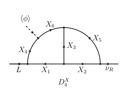 Figure 26