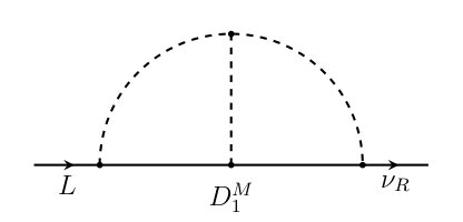 Figure 38