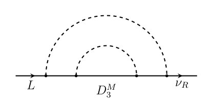 Figure 40