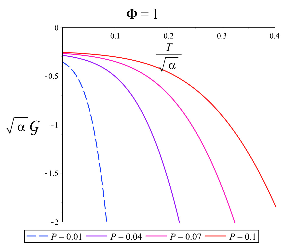 Figure 24