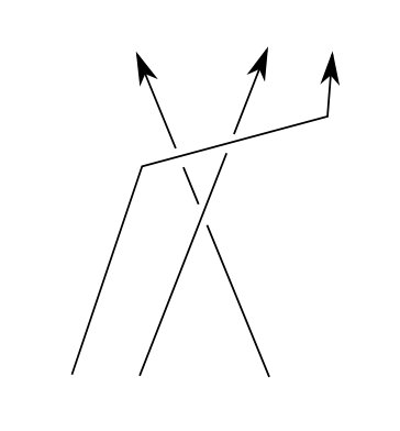 Figure 23