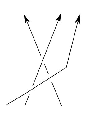 Figure 25