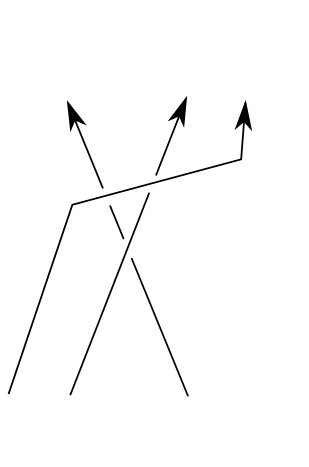 Figure 27
