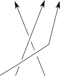 Figure 28