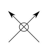 Figure 31
