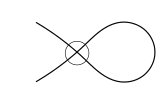 Figure 33