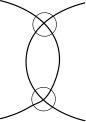 Figure 35