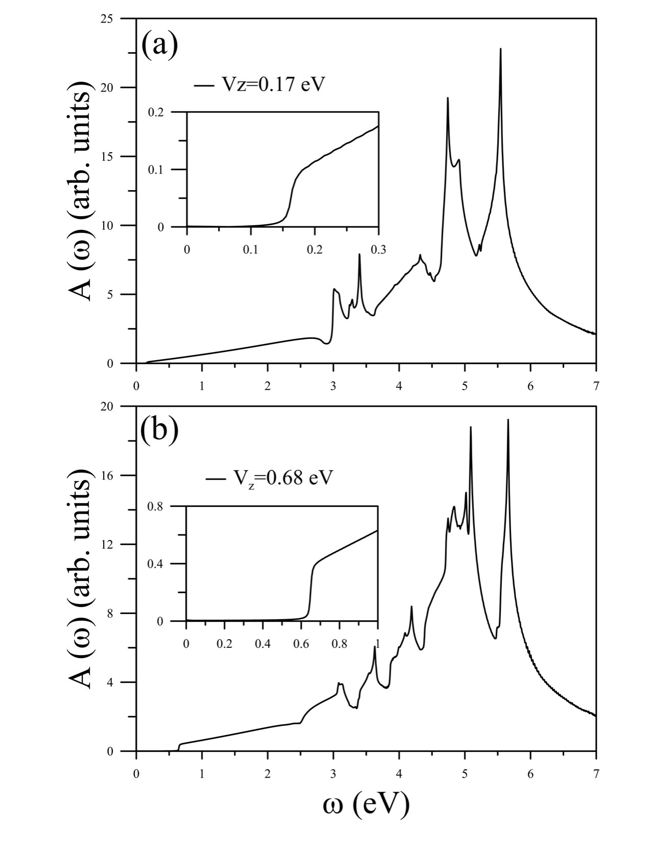 Figure 17