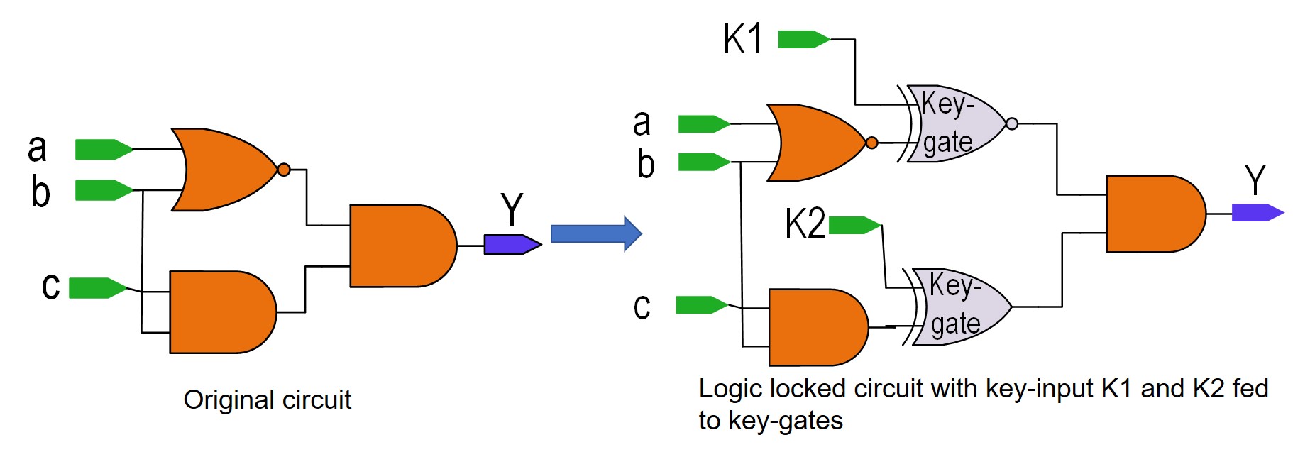 Figure 16