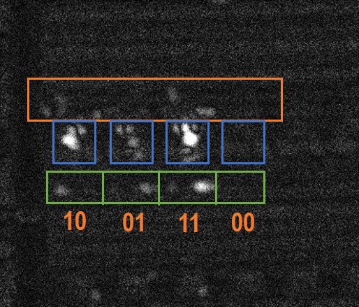 Figure 18