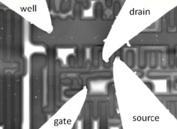 Figure 20