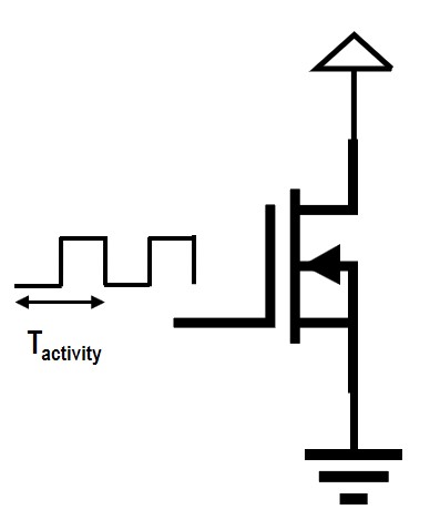 Figure 23