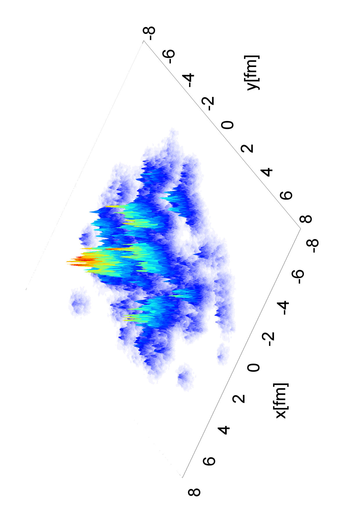 Figure 37