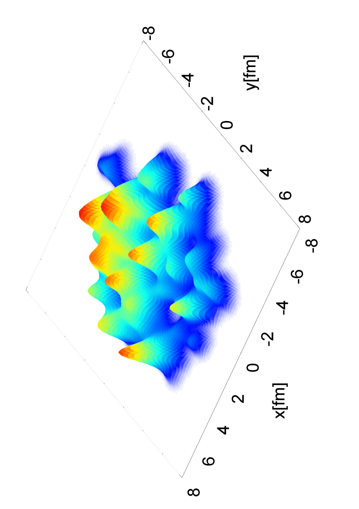 Figure 37