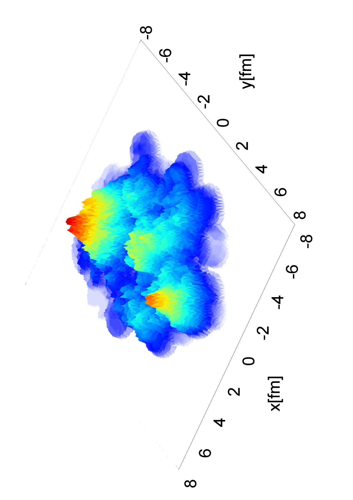 Figure 37