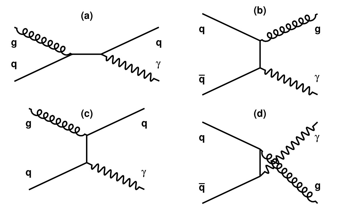 Figure 29
