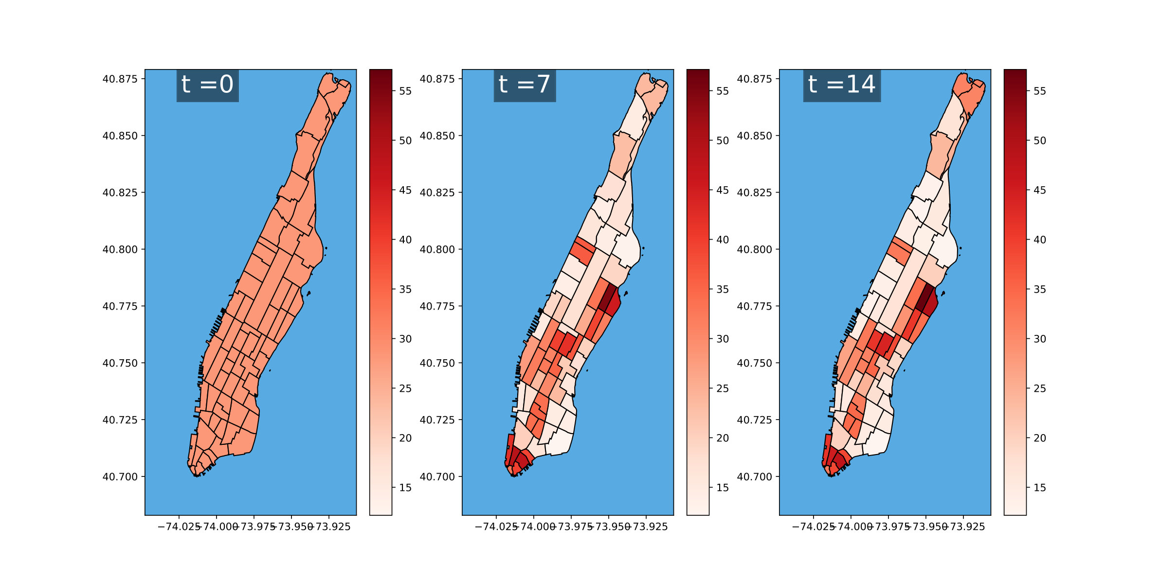 Figure 13