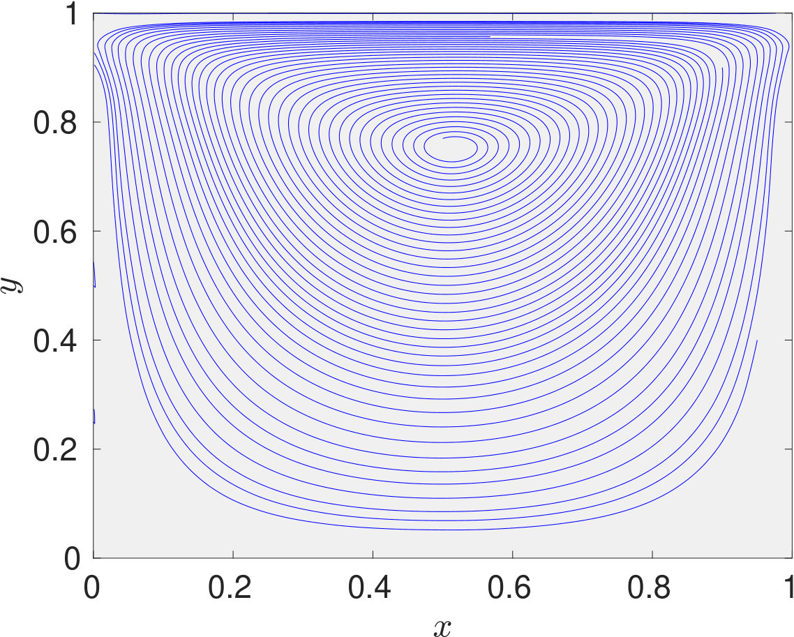 Figure 15
