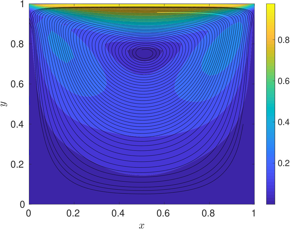 Figure 16