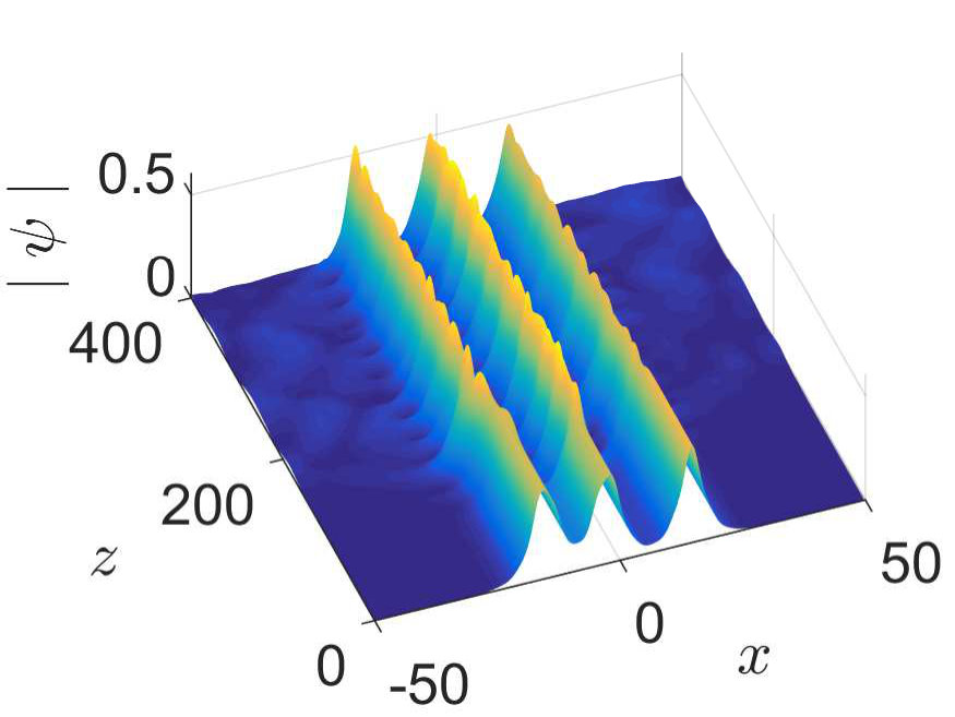 Figure 16