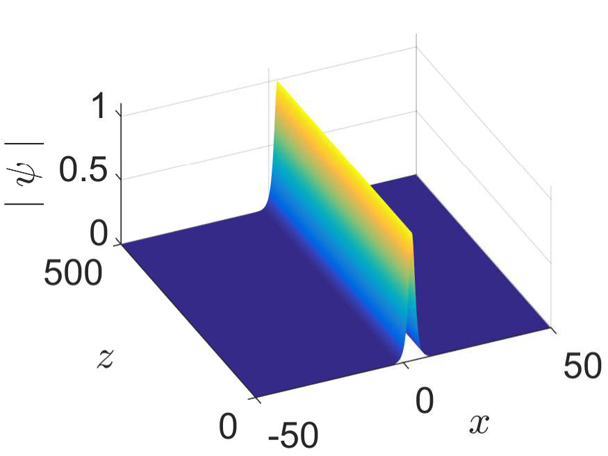Figure 18
