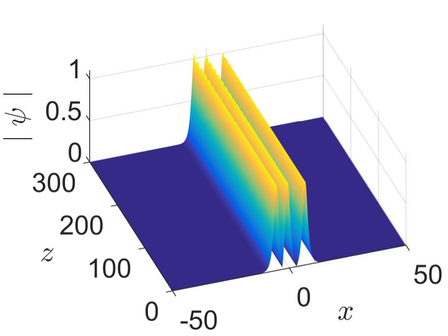 Figure 22