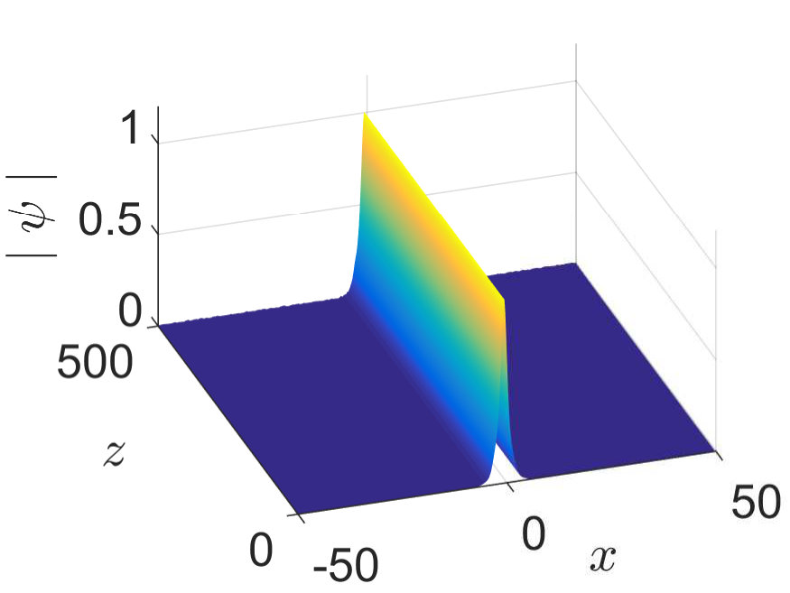 Figure 24